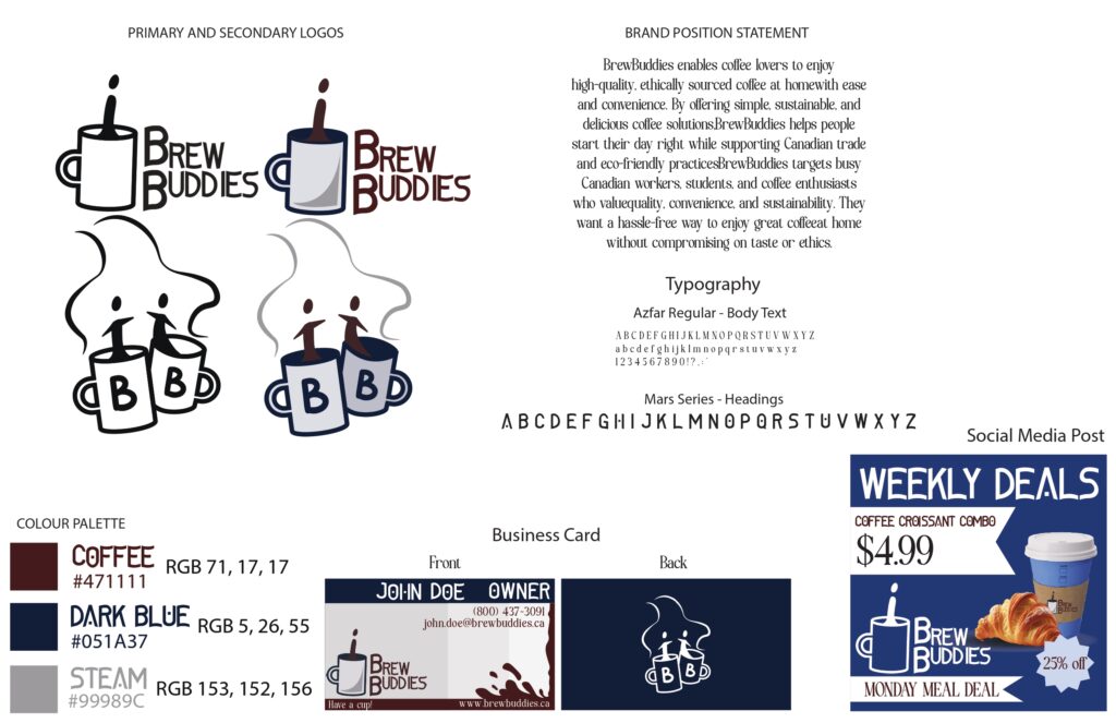 Assignment of visual branding